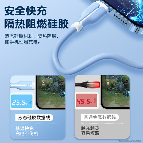 能适数据线正品14pro适用苹果iPhone13手机11平板xs接口8plus充电线器usb加长ipad车载12快充2米专用xr车用PD - 图2