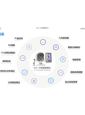 摩玑K33-AI肌肤头皮检测仪高清3维拍摄精准测肤头皮皮肤测试仪