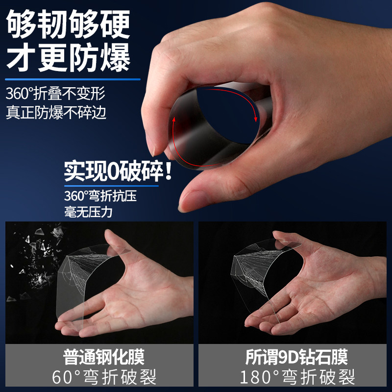 opporeno6pro陶瓷膜全屏曲oppo手机 雷誉手机贴膜