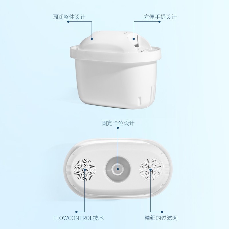 碧然德滤水壶滤芯德国brita滤水壶适用净水器滤芯三代通用 - 图2