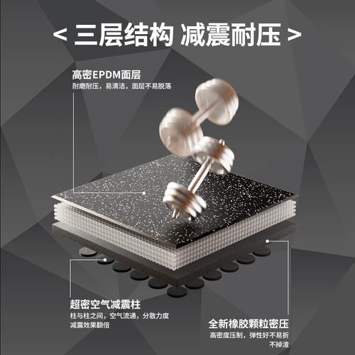 健身房橡胶地垫隔音减震垫力量区运动地胶垫地板哑铃功能性橡胶垫 - 图0