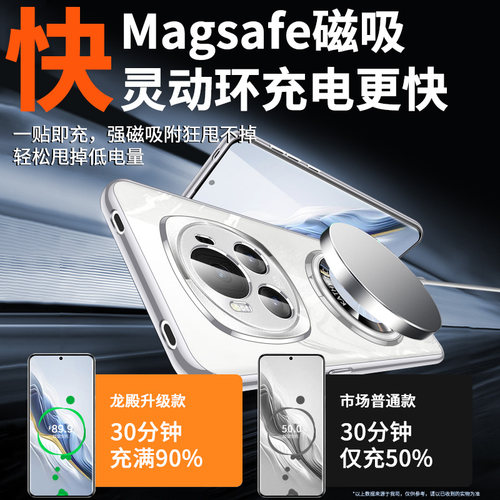 适用荣耀magic7手机壳新款华为magic6pro磁吸带支架por至臻版镜头全包magic5简约防摔透明商务男高级感保护套 - 图1