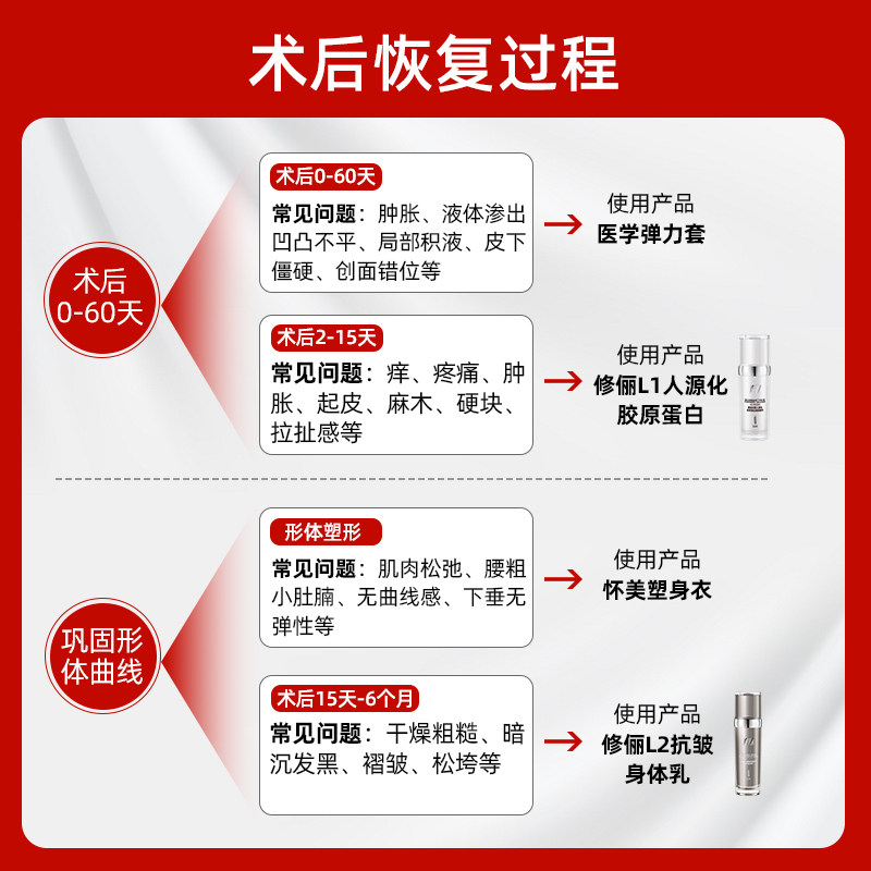 怀美一期腰腹环吸手臂束身塑形衣 怀美松川塑身连体衣