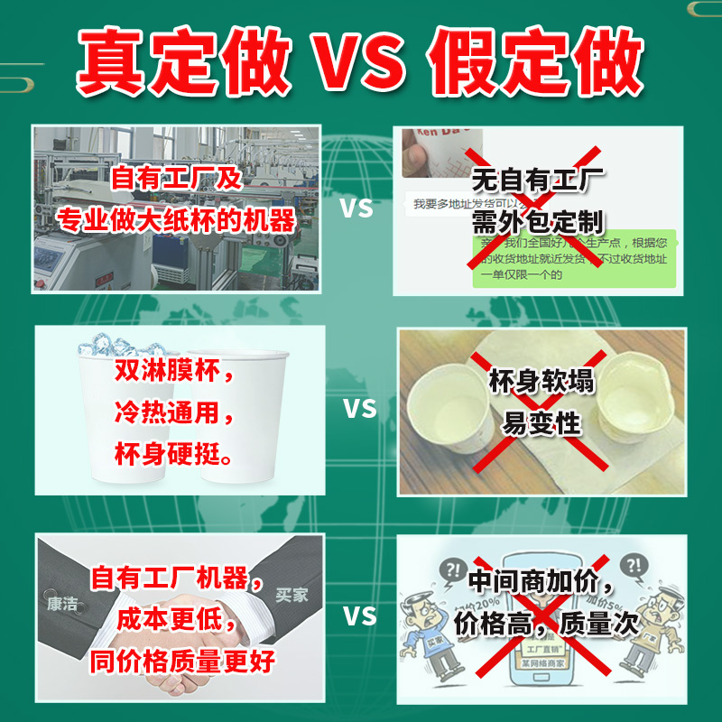 一次性奶茶纸杯定制带盖商用大纸杯印LOGO环保咖啡杯豆浆杯饮料杯