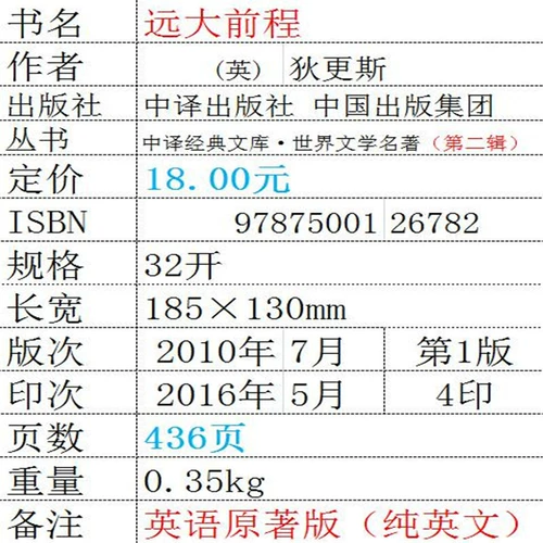 Отличное будущее оригинальные английские романы Все английские книги студенты колледжа самостоятельно изучают английское чтение мира