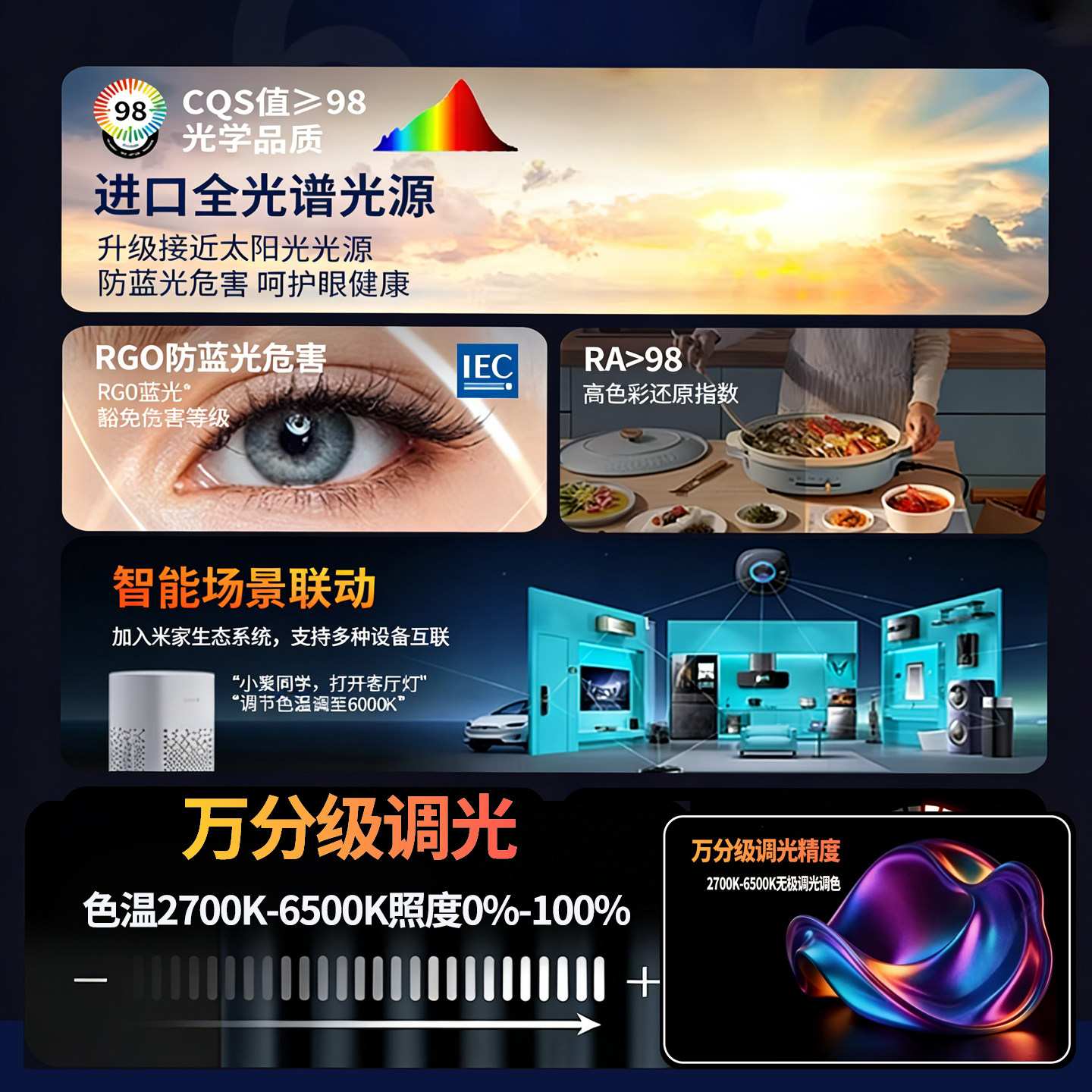 已接入米家智能COB灯带三色双眼皮悬浮吊顶24VLED全光谱线形灯,淘宝优惠券,粉丝福利购,淘宝优惠卷