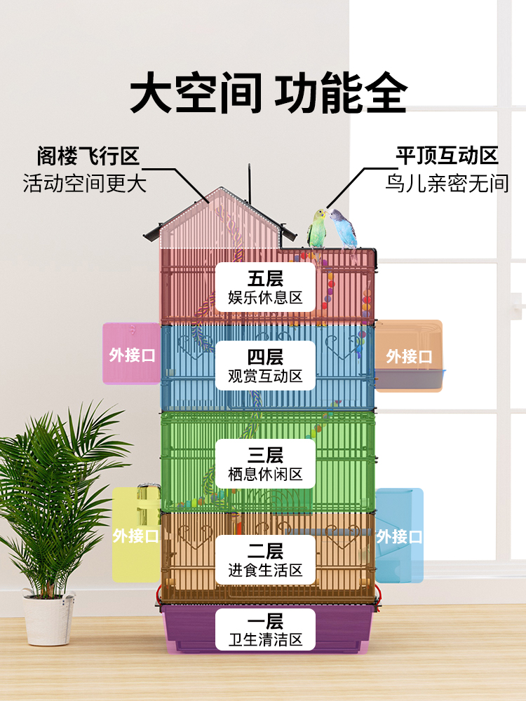 鹦鹉笼虎皮玄凤专用牡丹鸟笼子繁殖大号家用金属豪华观赏别墅 - 图1