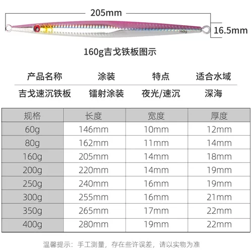 细长船钓深海钓夜光速沉快抽铁板远投铅鱼路亚饵假饵60g~300g400g - 图1