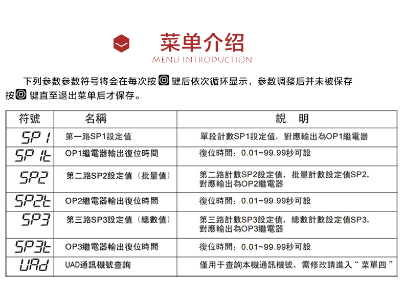 台松TESHOW AKC72 MH76S MH762计数器批量累计计数器-图1