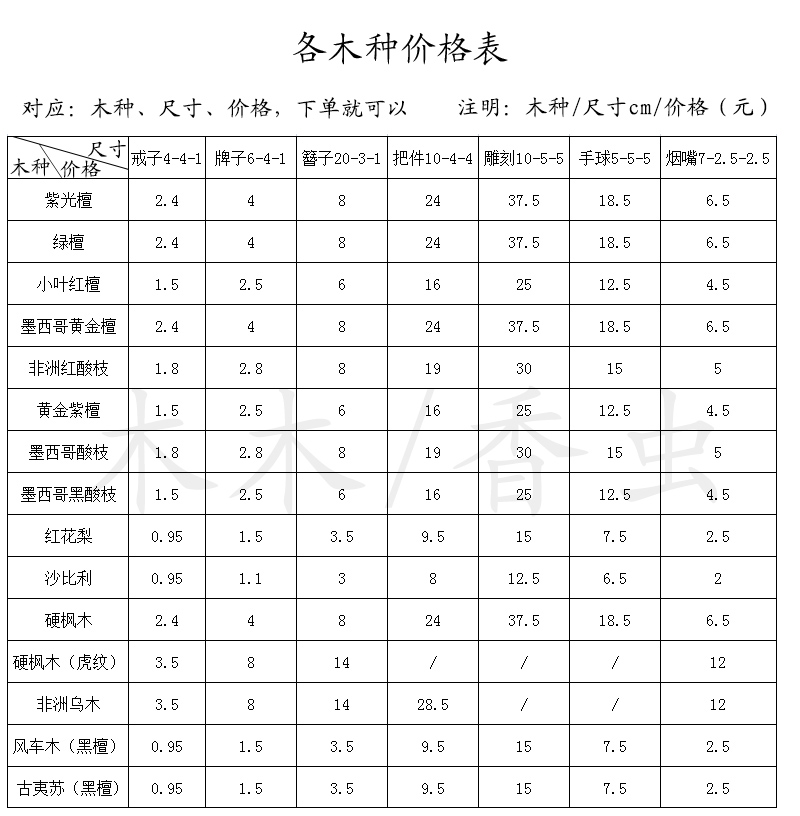 红木木料定制紫光檀乌木棍料紫檀料花梨酸枝红檀方料贴片原木木料-图0