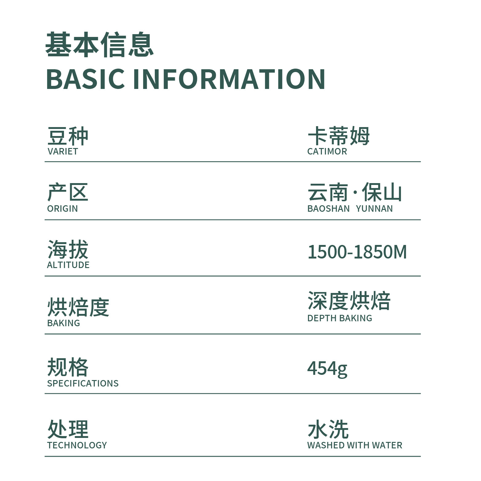 高晟庄园 意式浓缩咖啡豆454g新鲜烘焙云南咖啡油脂美式阿拉比卡,淘宝优惠券,粉丝福利购,淘宝优惠卷