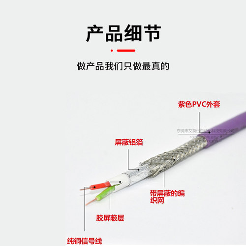兼容西门子Profibus DP总线电缆紫色2芯RS485通讯线6XV1830-0EH10 - 图1