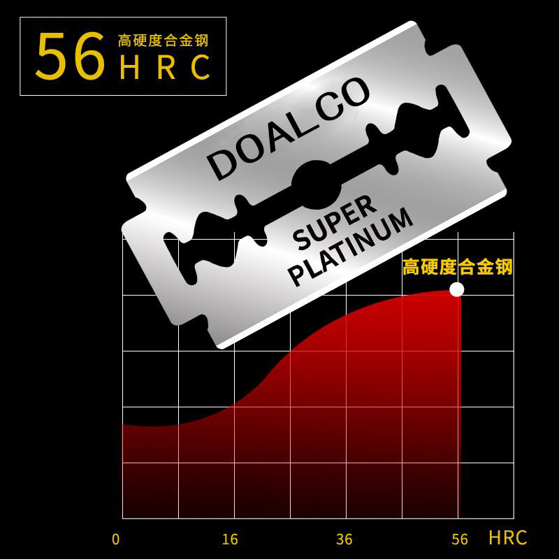 正品DOALCO双面刀片老式剃须刀手动刮胡刀片理发刀片修眉保险刀片