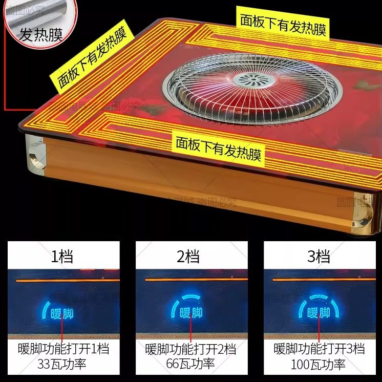 电火盆取暖器家用节能多功能烤火盆远红外速热电暖器冬季暖脚神器,淘宝优惠券,粉丝福利购,淘宝优惠卷