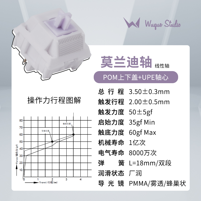 WuqueStudio莫兰迪线性轴客制化机械键盘触底60g DIY可热插拔轴体 - 图1