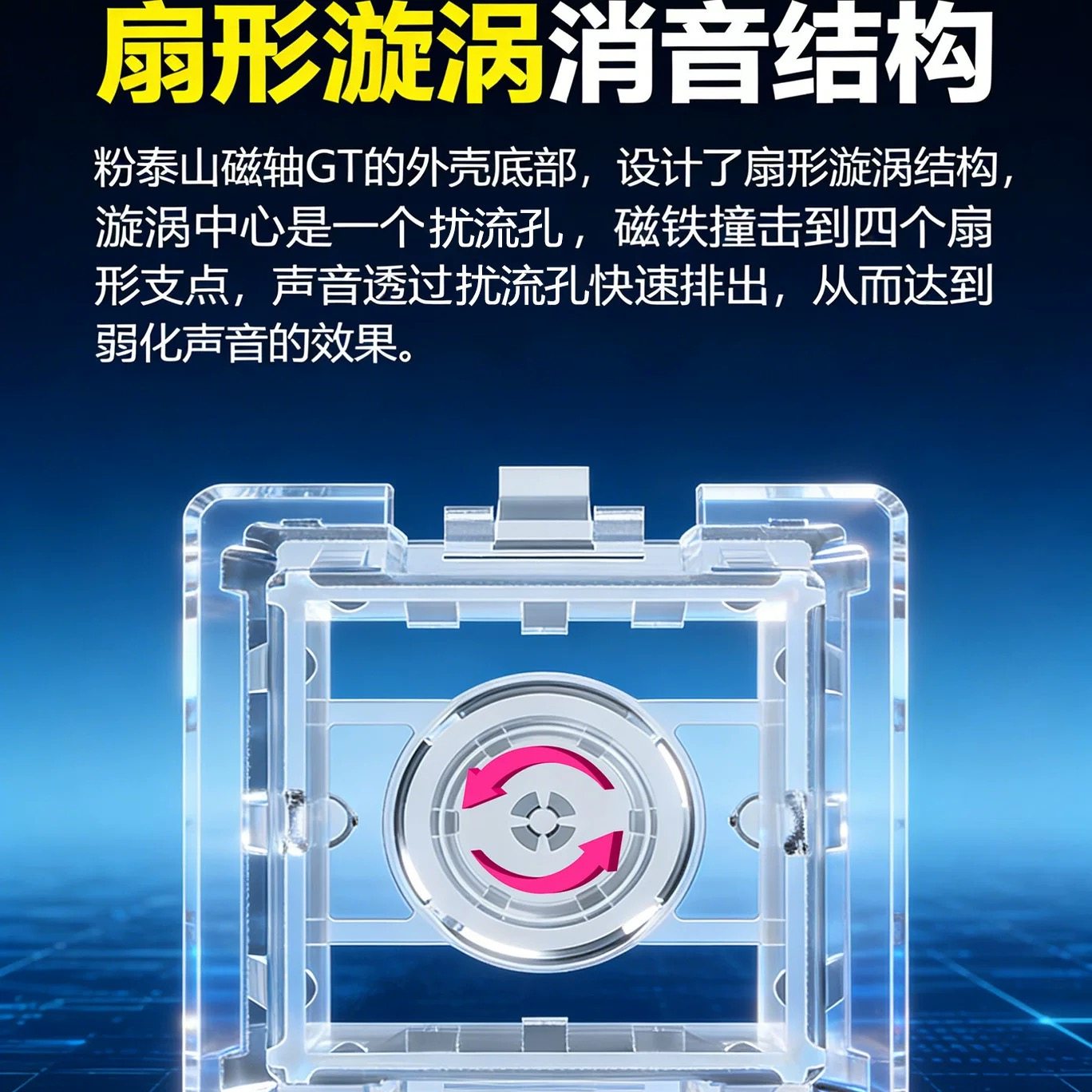 游众UGAMING粉色泰山磁轴GT麻将音闷轴双灯位磁轴键盘轴体开关,淘宝优惠券,粉丝福利购,淘宝优惠卷