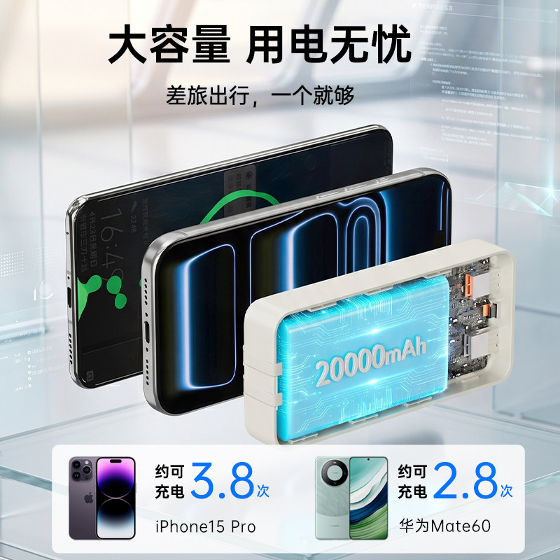 图 2