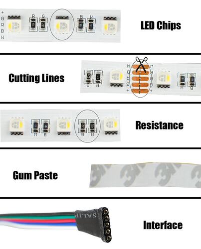 LED灯带5050RGBW12V24V四合一七彩RGB+白光RGB+暖白灯条闪变灯带 - 图3