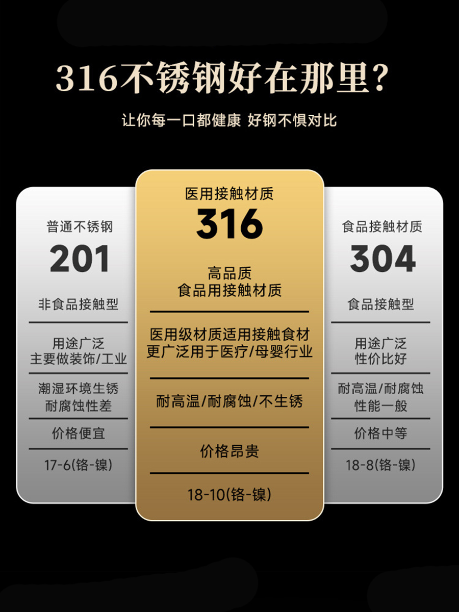 316不锈钢儿童碗食品级大容量防摔防烫小孩铁碗宝宝餐具碗勺套装