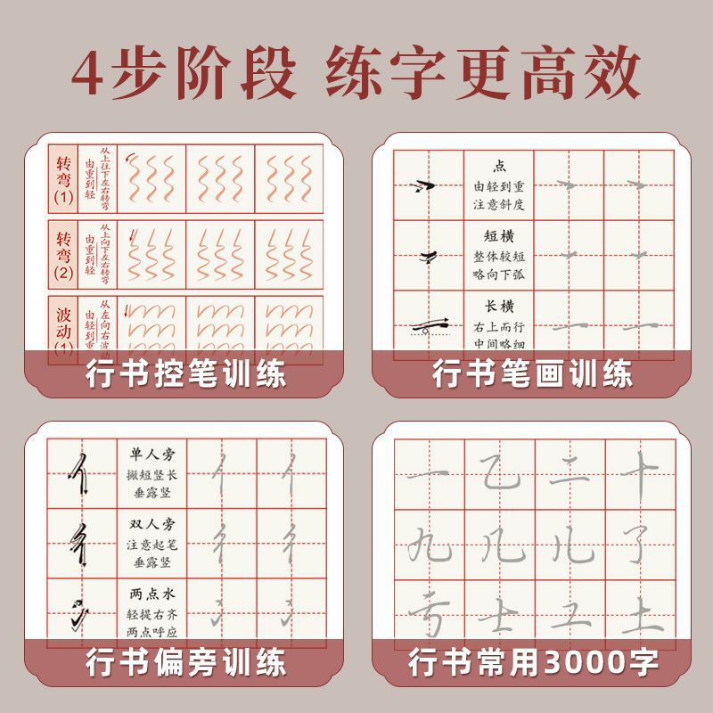 硬笔行书练字帖成年速成练习入门字谱成人实用控笔训练常用3000字 - 图2