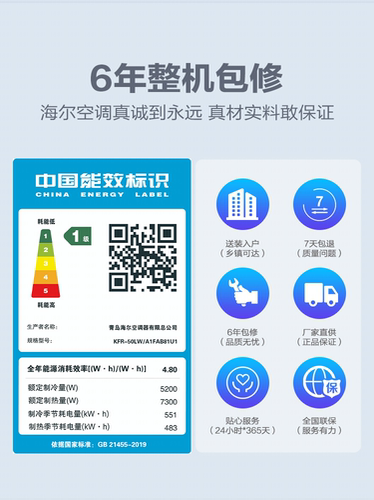 Haier/海尔 KFR-72LW/A1FAB81U1新一级变频空调防直吹3匹空调柜机 - 图3