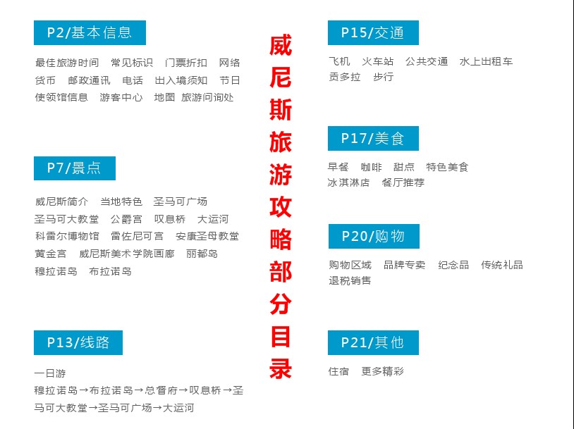 2024意大利罗马威尼斯都灵全部旅游地图攻略（电子版）自由行指南 - 图2