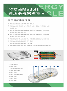 汽车美容保养知识新能源汽车