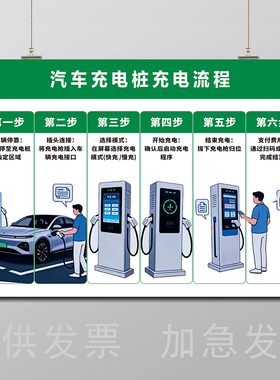 充电站火灾应急安全墙贴防水