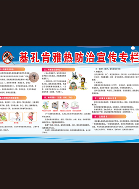 基孔肯雅热海报登革热防蚊灭蚊