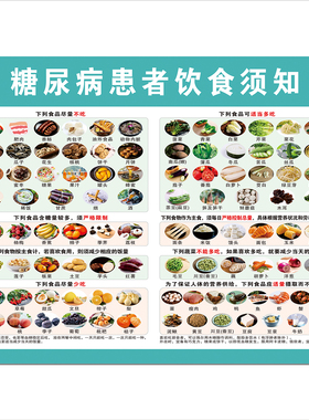 糖尿病食谱挂图高血压患者饮食