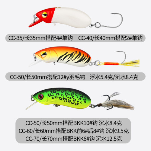 大河奔流cc35cc40cc50cc60cc70摇滚小胖子翘嘴军鱼米诺路亚饵假饵 - 图2