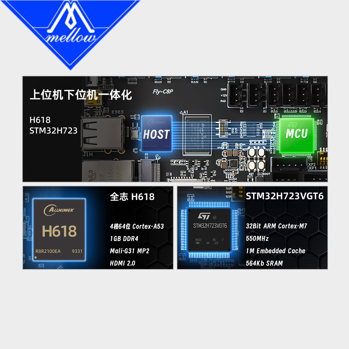 FLY C8Pro高速3D打印机主板Klipper自带安全关机断电续打支持定制 - 图0