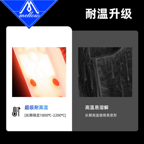 Mellow适配拓竹3D打印机A1/A1mini/H2D加热组件陶瓷氧化锆加热块 - 图2