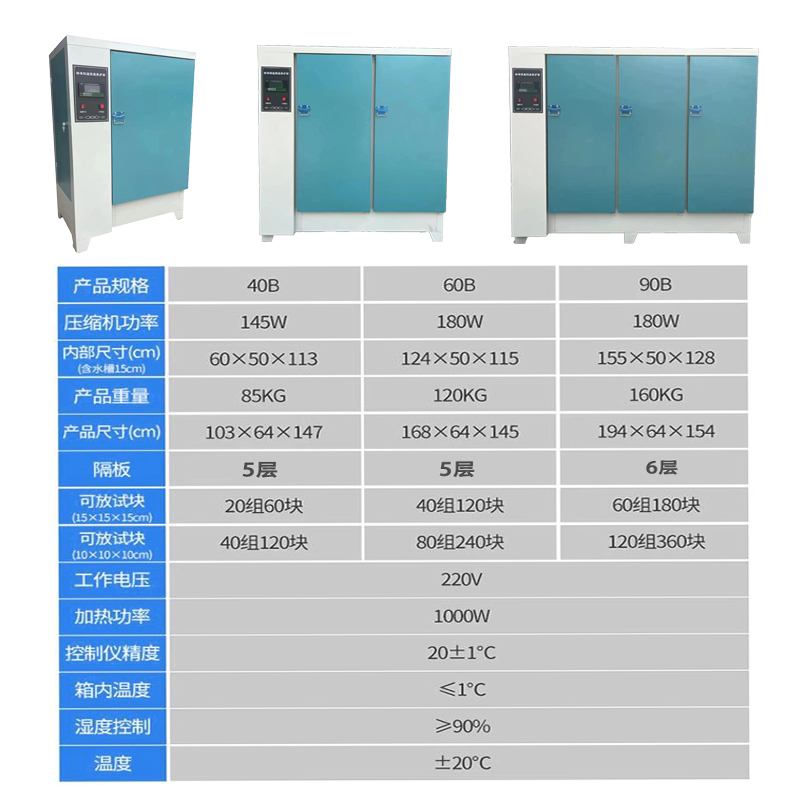 YH/SHBY40/60/90B智能水泥混凝土标准恒温恒湿养护箱砼试块标养箱 - 图2