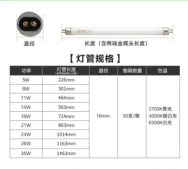 三雄极光t5荧光灯管长条宿舍家用三基色14W28W35W节能日光灯电杠-图1