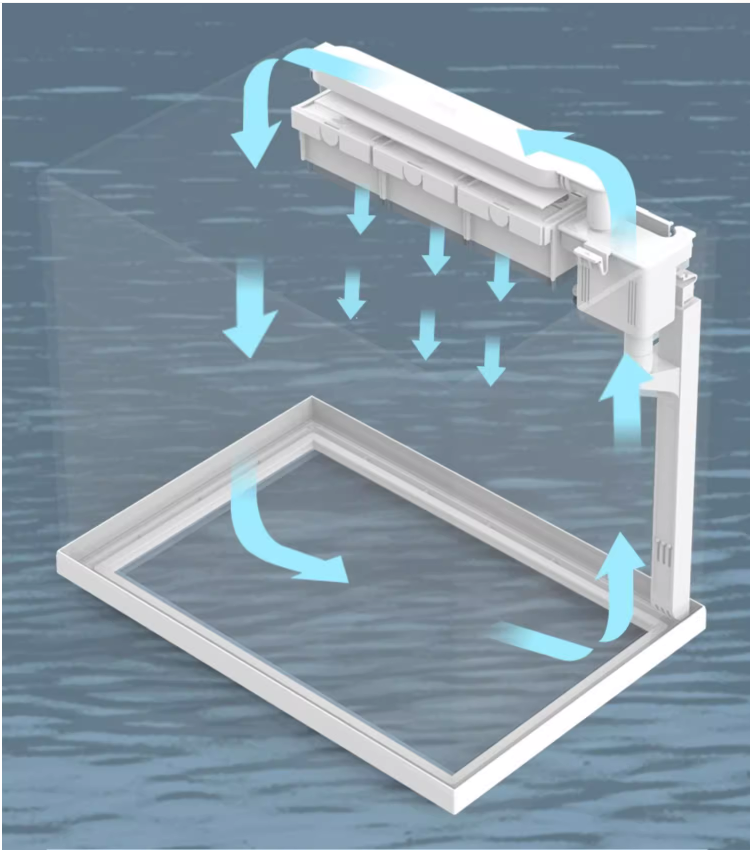 森森XHE鱼缸配件三合一潜水泵APJ-230G/500G/700G原装管件滤盒 - 图1