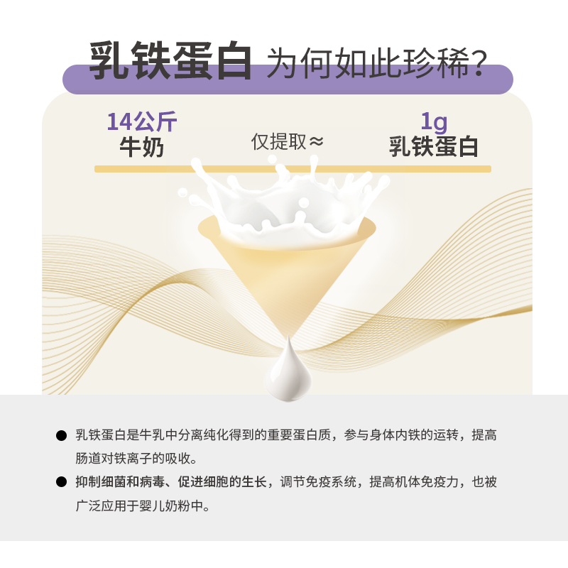 麦富迪乳铁蛋白冻干试吃美短英短专用全价通用天然成幼猫粮1.8kg - 图1