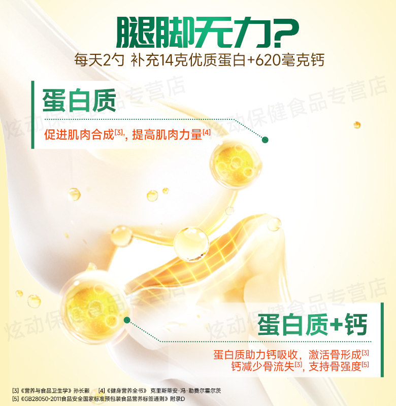 汤臣倍健钙维生素E蛋白粉成人中老年补充营养品蛋白质粉官方正品,淘宝优惠券,粉丝福利购,淘宝优惠卷