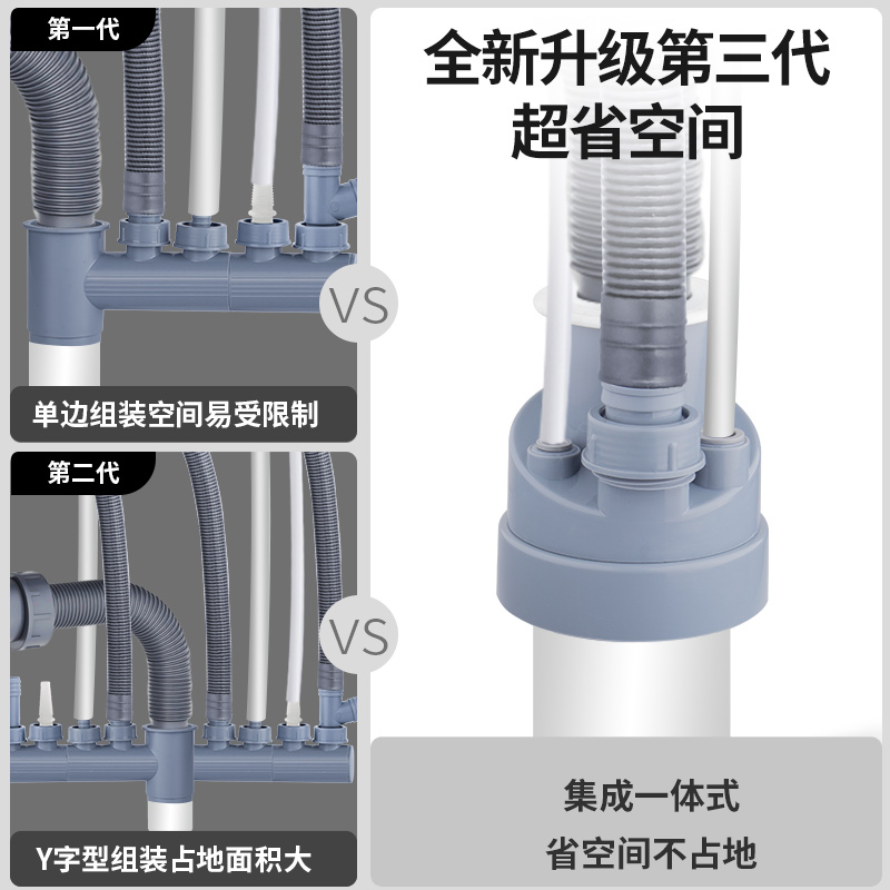 潜水艇厨房下水管三通洗碗机净水器多功能排水接头洗菜盆防臭神器