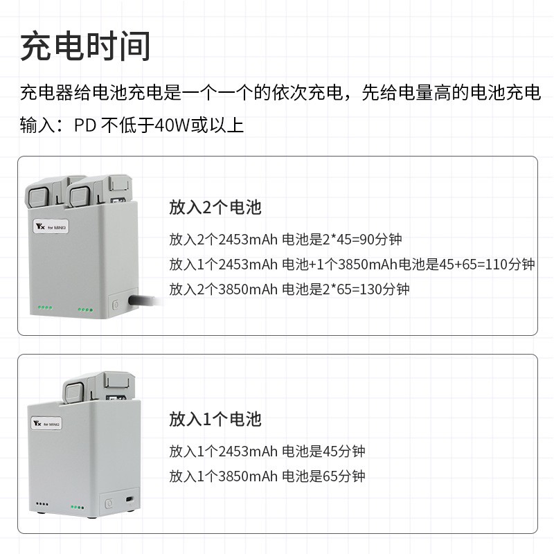 适用大疆DJI MINI 4PRO充电器MINI 3PRO双向管家双电池宝快充配件 - 图3