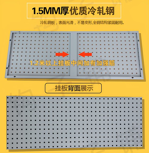洞洞板五金店挂板置物展示架工具架子挂钩厨房收纳架物料架整理墙 - 图1
