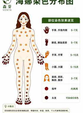 kaveri棕色植物海娜手绘膏印度原装正品身体彩绘膏暂时纹身