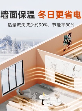 特厚室内防寒保暖石墨烯墙贴自粘内墙炕围保温隔凉防水防潮隔热板