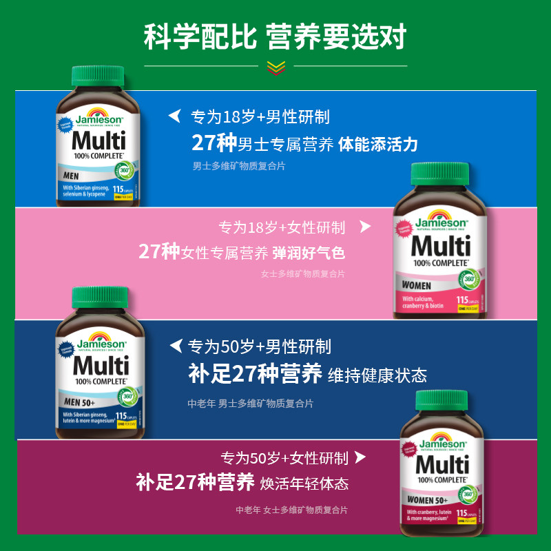 jamieson健美生维生素女性复合维生素免疫力女多种维生素矿物质片