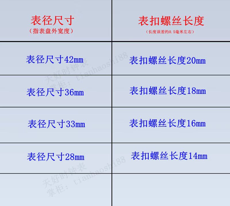 适配手表卡地亚表扣螺丝坦克蓝气球卡历博帕莎皮带折叠扣螺丝横杆