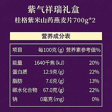 桂格中国台湾即食燕麦片紫米山药700g*2[20元优惠券]-寻折猪
