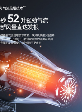 亚马逊国内国外吹风机家用蓝光吹风筒冷热风，旅游，110v，220v