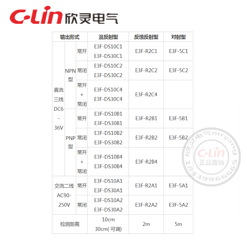 欣灵光电开关E3F-DS30C1/C2/A1/B1/R2C1/5C1对射传感器220V漫反射-图0