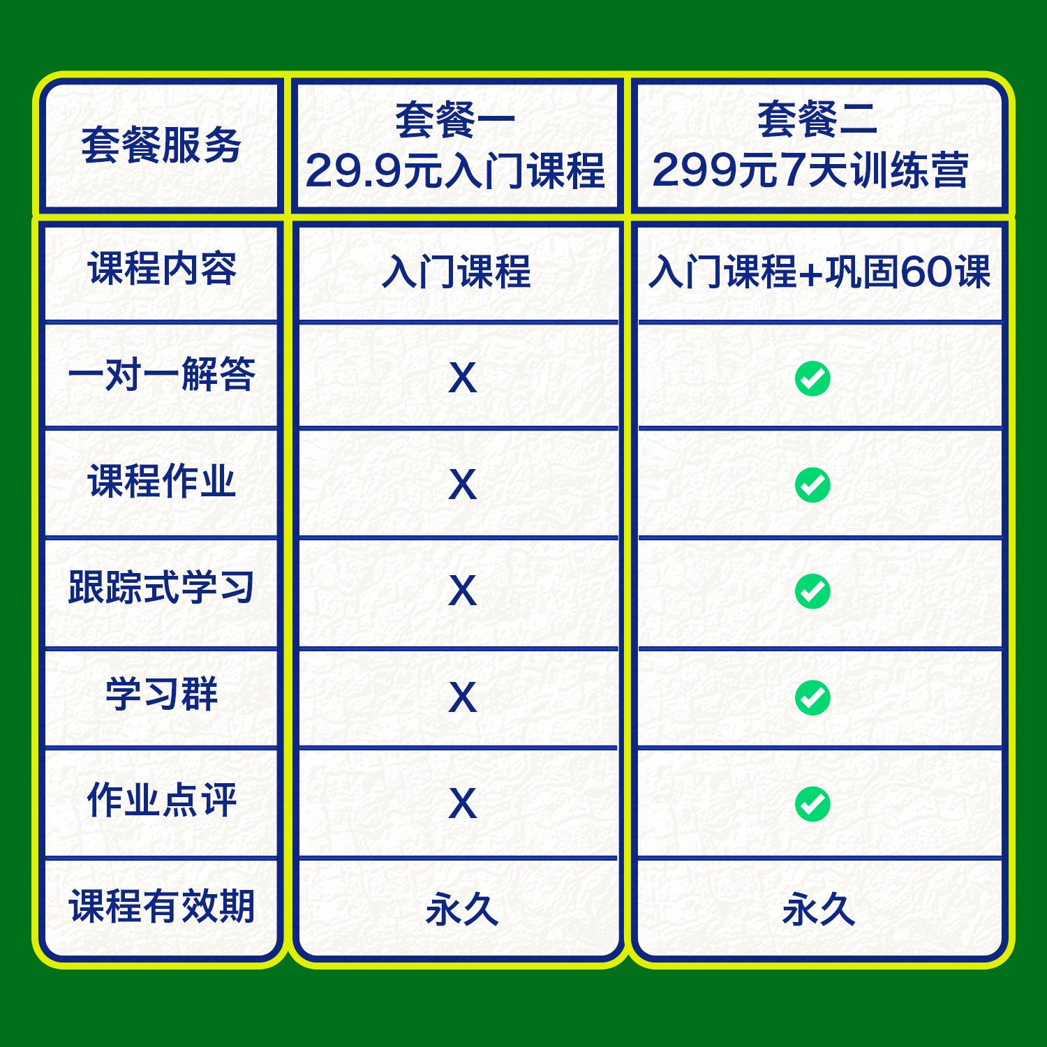 索尼a6400教程摄影教程SONYa6400课程单反微单教程零基础入门培训 - 图1