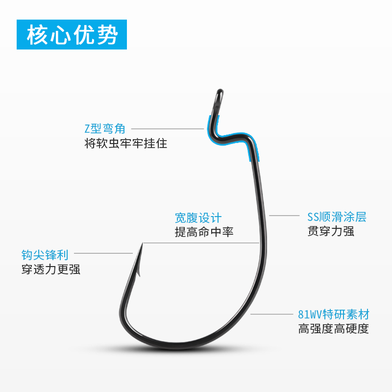 BKK路亚钩 9004宽腹曲柄钩加强软饵软虫钩德州钓组防挂海鲈鳜鱼钩-图0